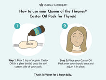 Load image into Gallery viewer, Thyroid Castor Oil Pack (1 Pack Only - Without Oil)