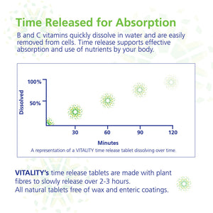 Time Release B Complex + C 600 mg  30Tabs